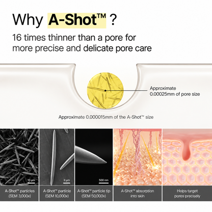 Celimax Retinal Shot Tightening Booster - Anti-Aging Korean Cream | Imported from Korea