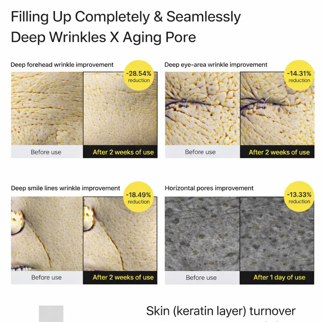 Celimax Retinal Shot Tightening Booster - Anti-Aging Korean Cream | Imported from Korea