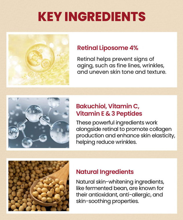 Seoul 1988 Retinal Glow Cream | Imported from Korea